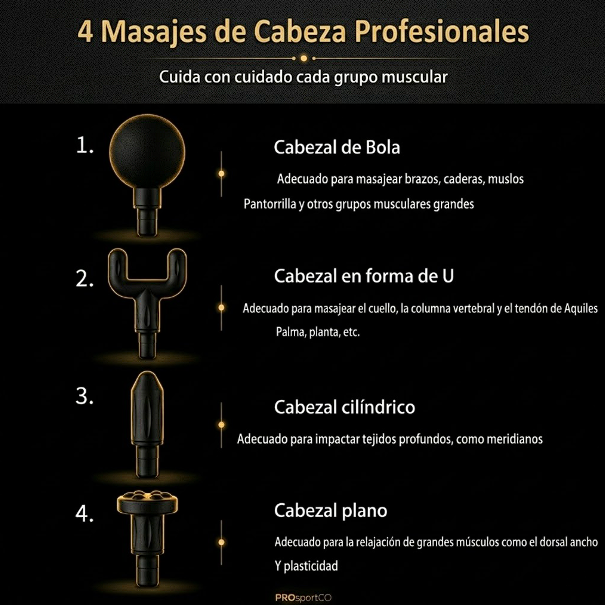 Pistola de Masaje Muscular PRO — PROsportCO